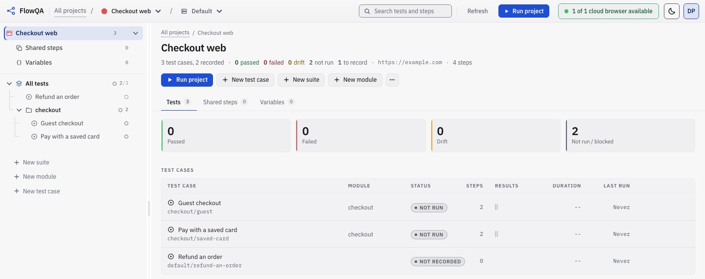 A project in FlowQA on the web with cloud browsers available and a Run project button.